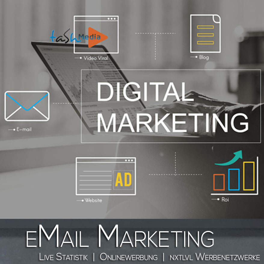 eMail Marketing kaufen